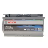 Акумуляторна батарея 95А