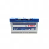 Акумуляторна батарея 80А