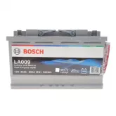 Акумулятор Bosch 12В/80/800/22,76кг