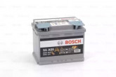 Акумулятор Bosch 12В/60Аг/680А/17,35кг
